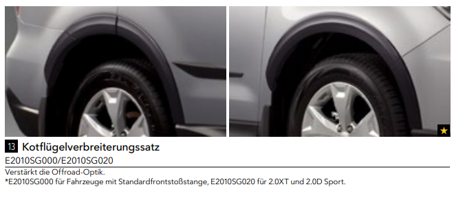 Kotflügelverbreiterungssatz E2010SG000 unvollständig für Subaru Forester von 2013 bis 2015